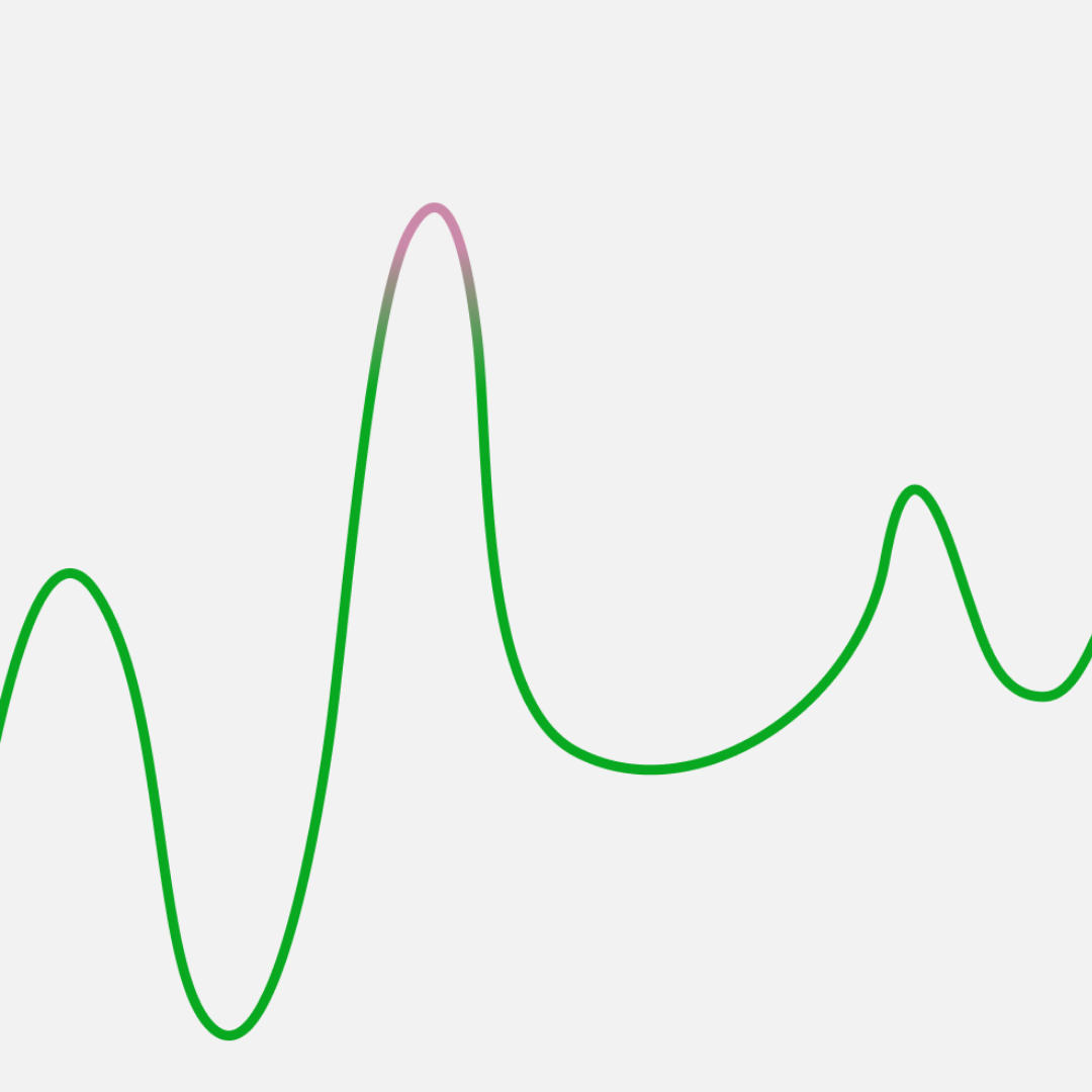 The glucose rollercoaster and your energy