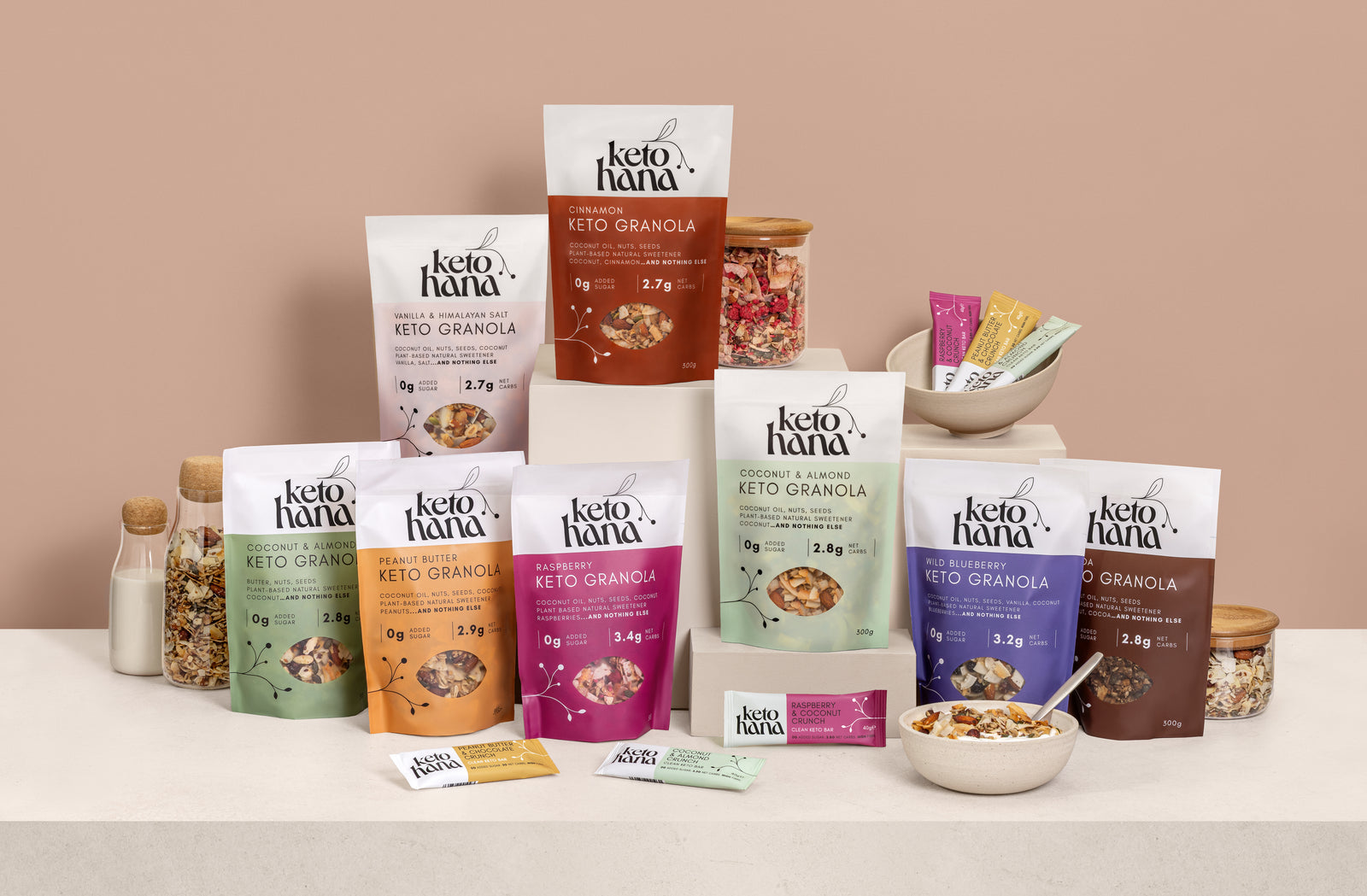 Granola Bundle